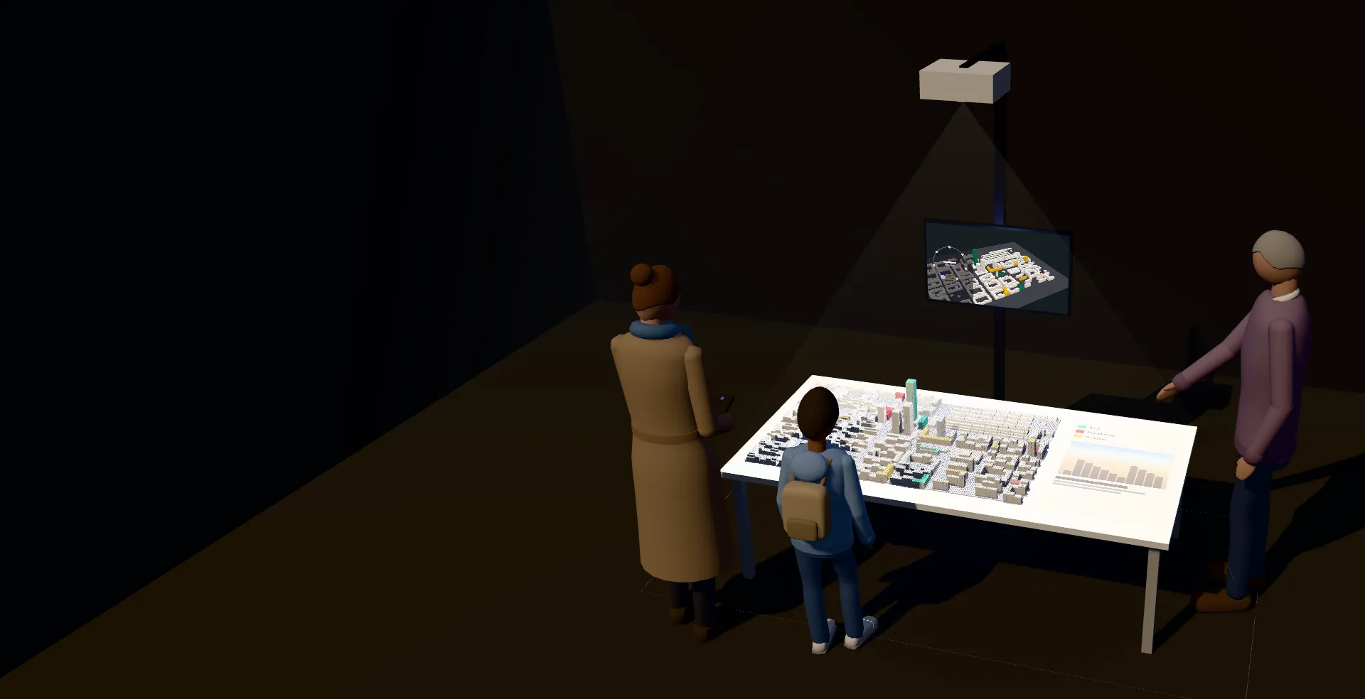 A white brick model of a city district on a table: blocks with courtyards, a railway station and a few towers. A projector on a mast colours some buildings green, red and yellow to show what was built, demolished or modified, and projects a picture next to the model. Three people stand around the table; one holds a numeric keypad. A screen on the mast shows a timeline.
